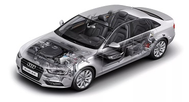 Veículos Automotores: Avaliações e Perícias